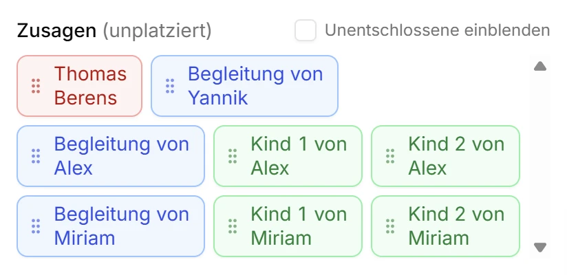 Gästeliste im Sitzplan-Editor: zugesagte, noch unplatzierte Gäste als Karten, die sich per Drag & Drop an die Tische ziehen lassen